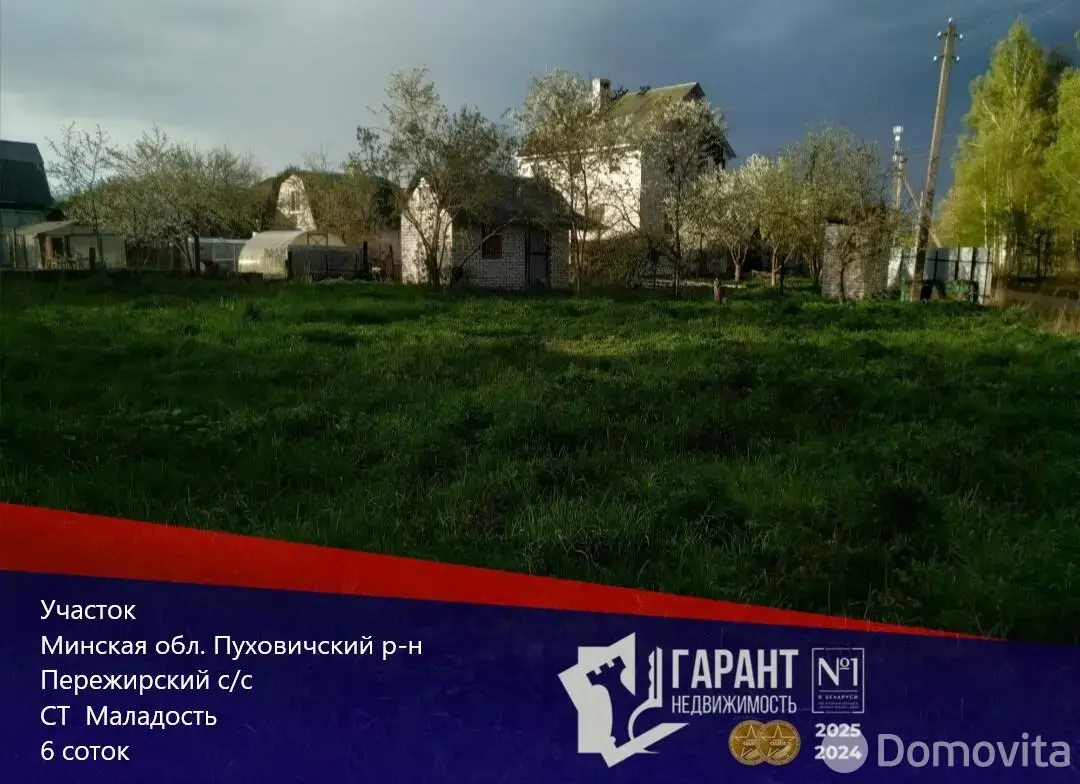 Цена продажи участка, Маладость, 