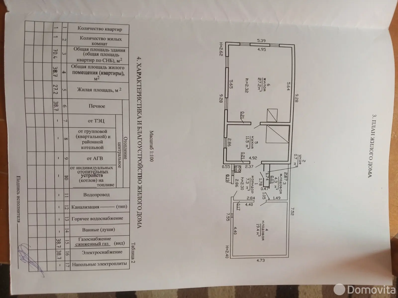 Цена продажи дачи, Балаши, 