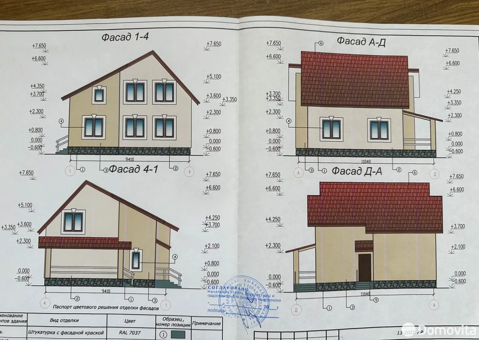 Стоимость продажи дома, Витебск, ул. Тувальского, д. 7