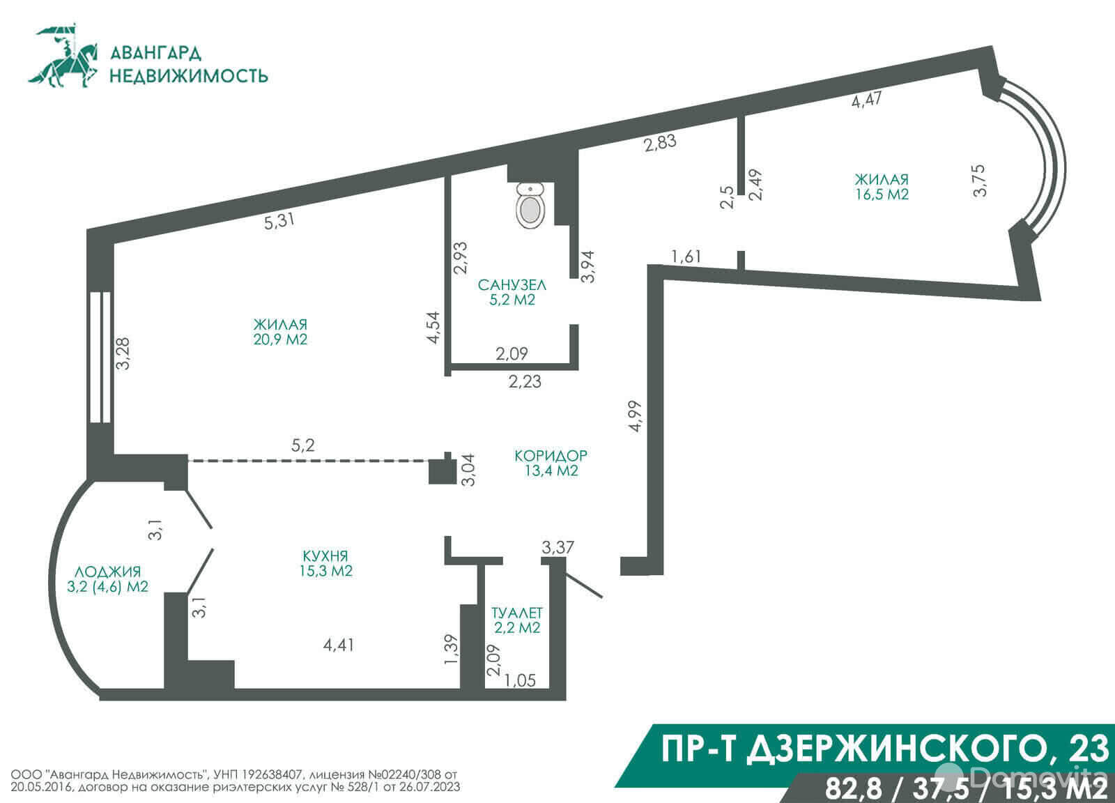 Цена продажи квартиры, Минск, пр-т Дзержинского, д. 23
