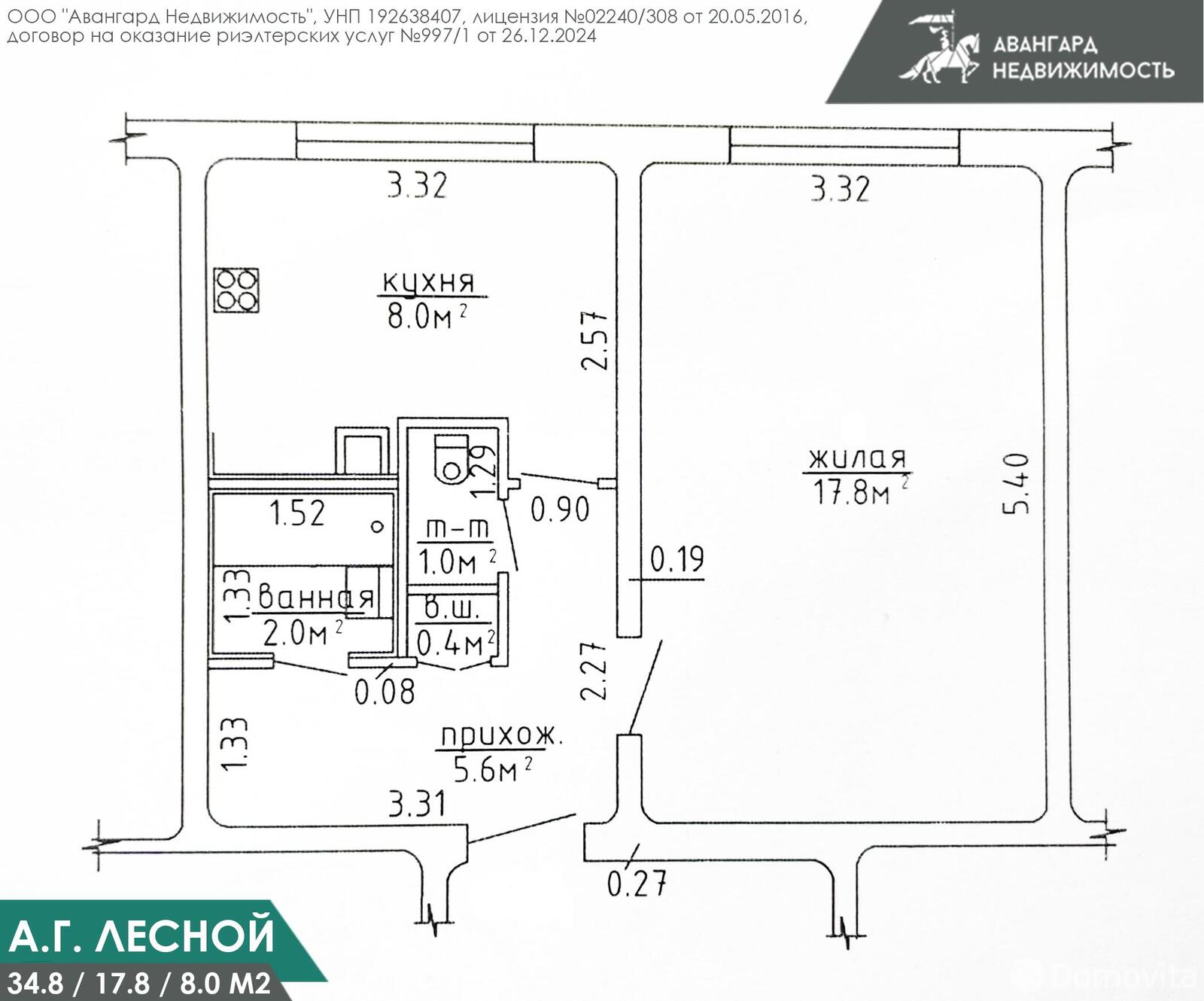 Цена продажи квартиры, Лесной, ул. Мирная, д. 12