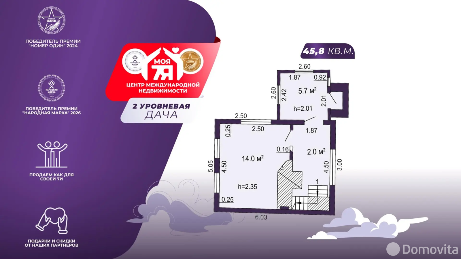 Стоимость продажи дачи, Монтажник-2003, 