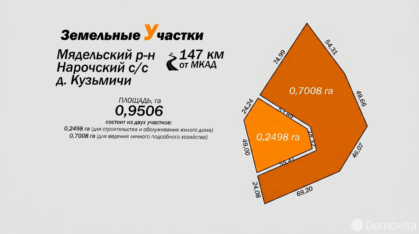 Купить земельный участок, 9506 соток, Кузьмичи, Минская область, 513000BYN, код 572013 - фото 13