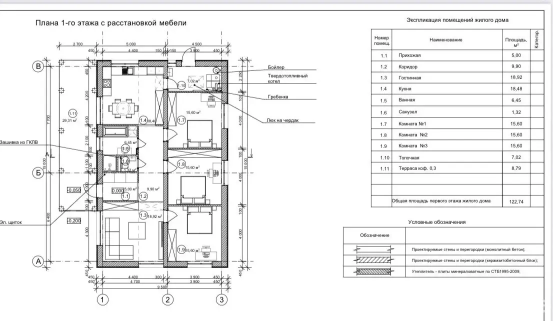 коттедж, Боровое, ул. Боровая