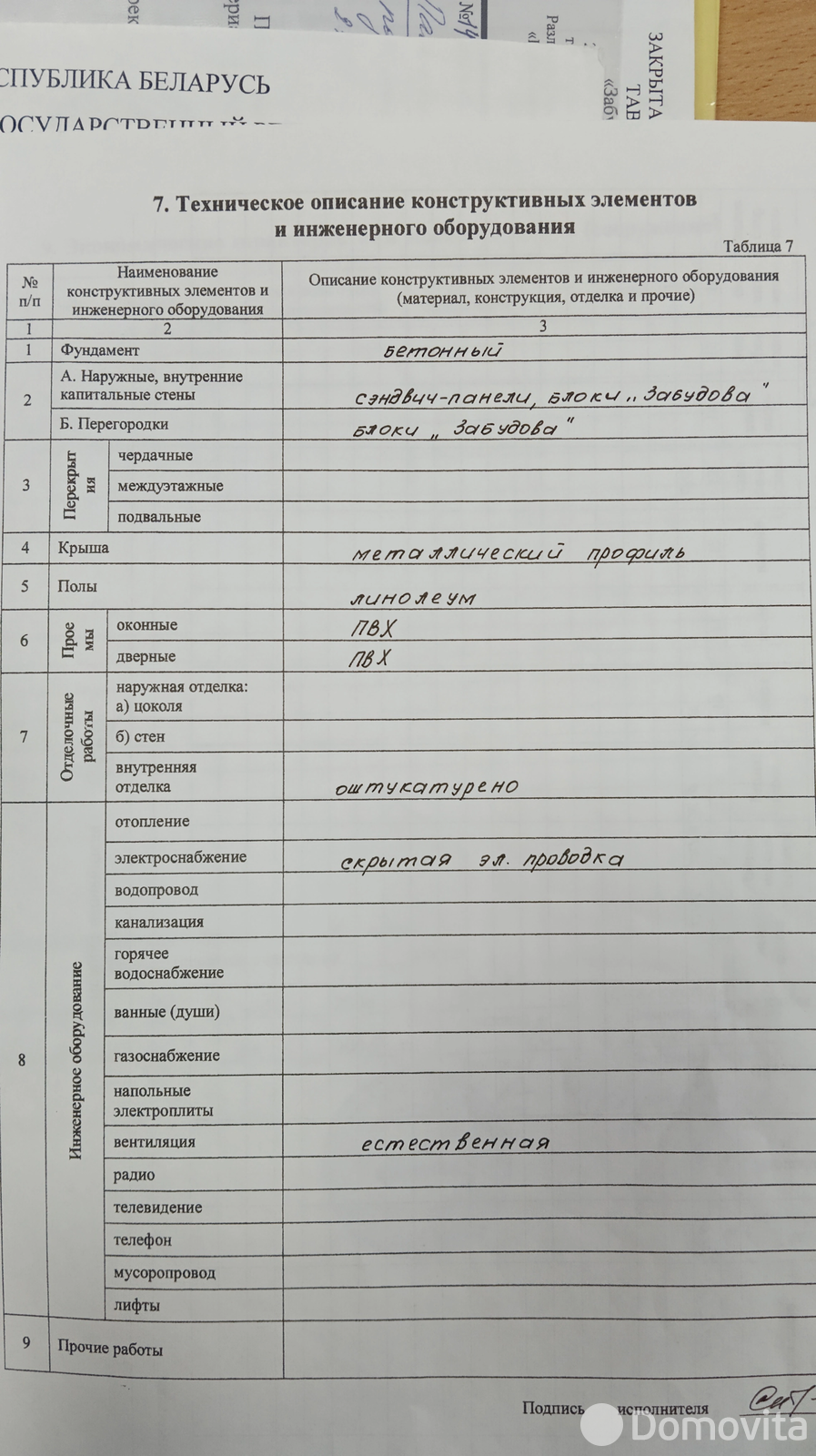 Стоимость аренды склада, Брест, ул. Гоголя, д. 3
