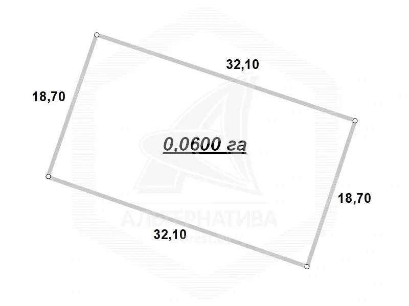 дача, Родничок БМК, 