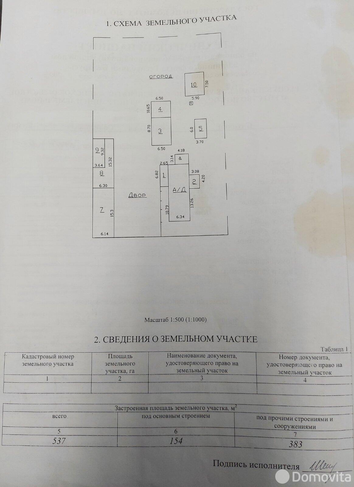 Стоимость продажи дома, Чижевичи, ул. Центральная, д. 79