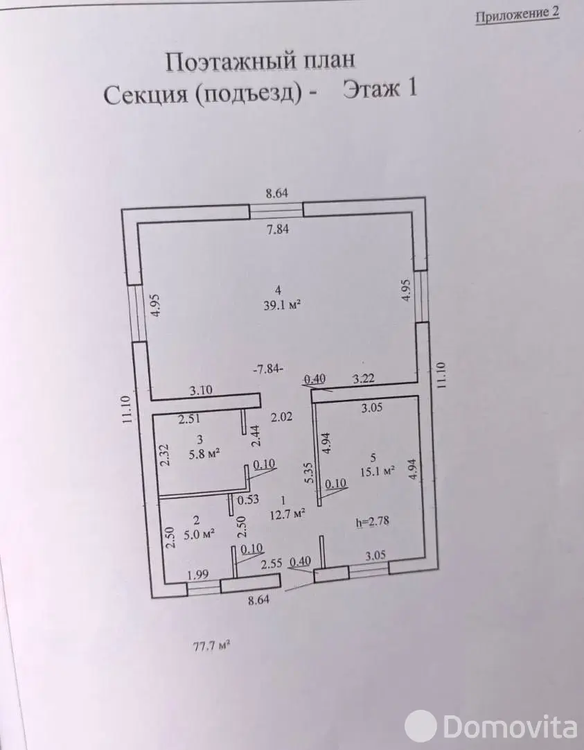 Цена продажи коттеджа, Павлиново, ул. Сосновая