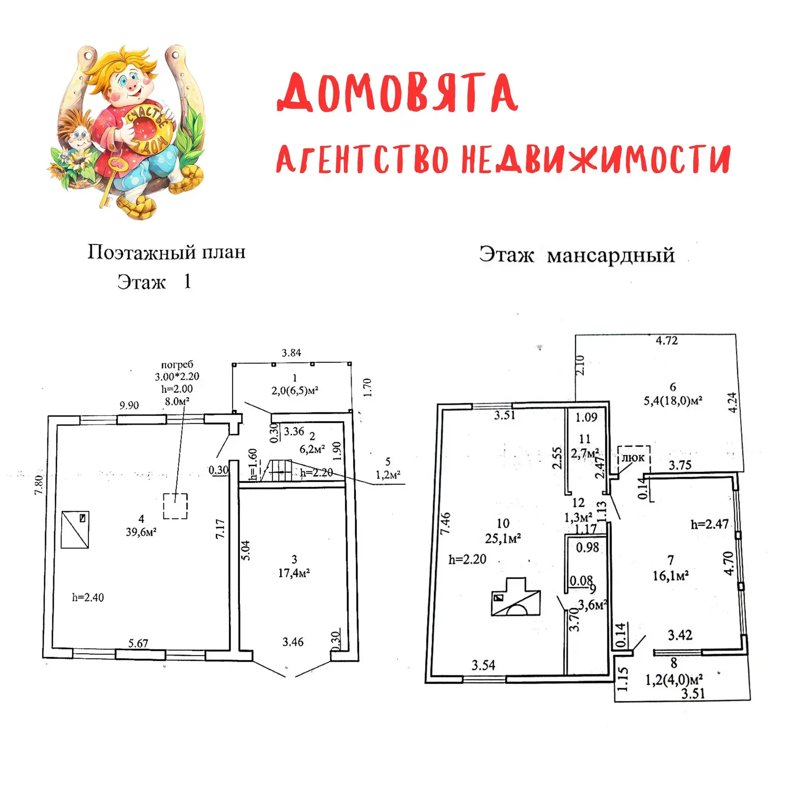 Продажа 2-этажной дачи в Шилино-1 Минская область, 11900USD, код 183544 - фото 12