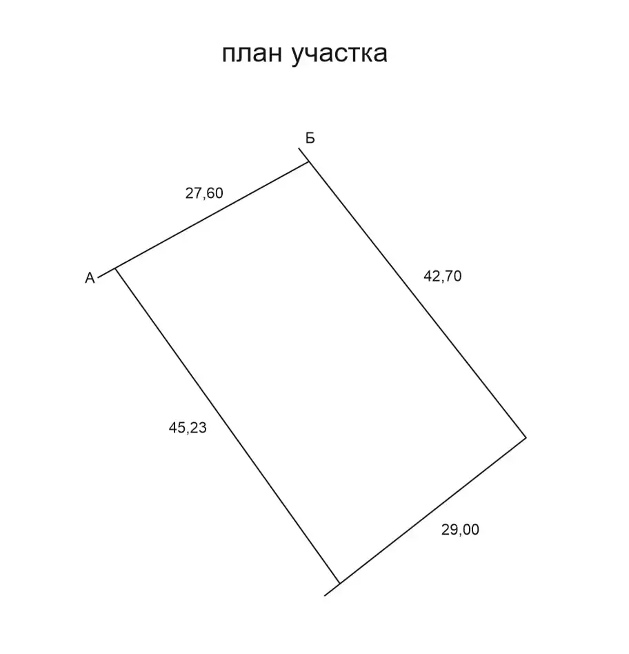 участок, Планета-2001, 