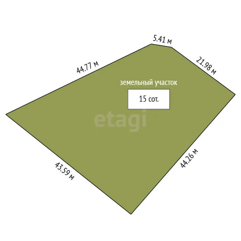 Стоимость продажи участка, Малиновка, ул. Центральная, д. 67