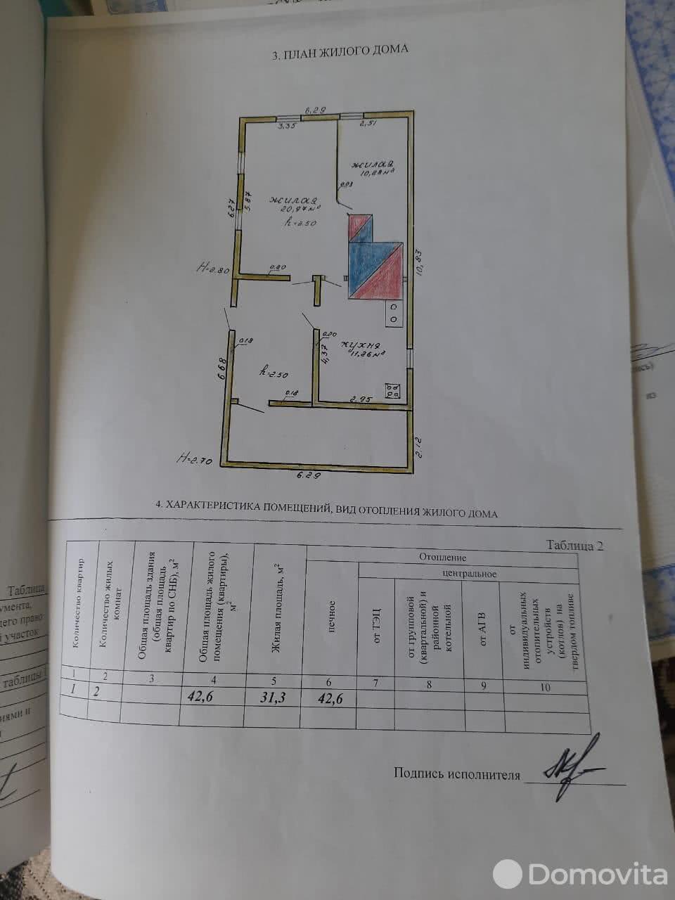 Цена продажи дома, Перебродье, ул. Озёрная