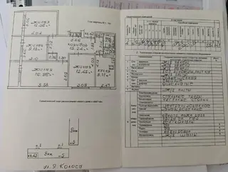 Комната, Гомель, ул. Якуба Коласа, д. 5