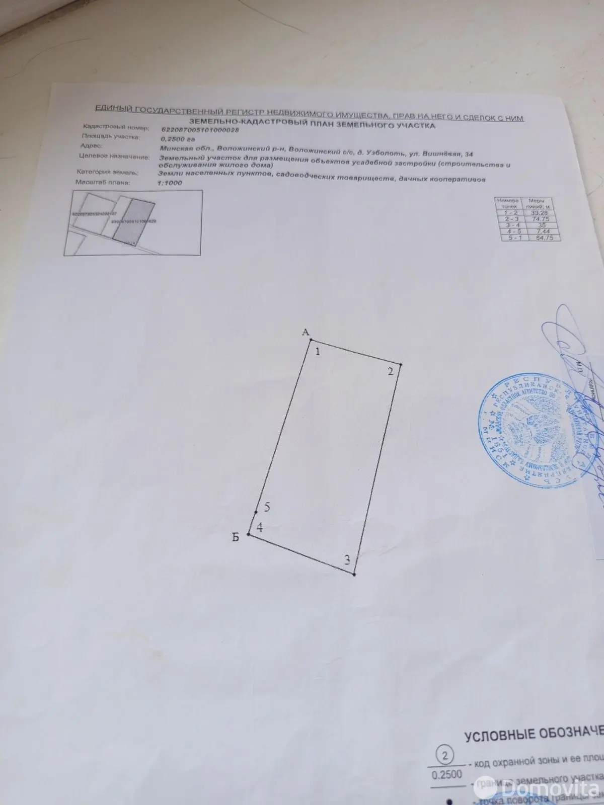 Цена продажи дачи, Узболоть, ул. Вишнёвая, д. 34