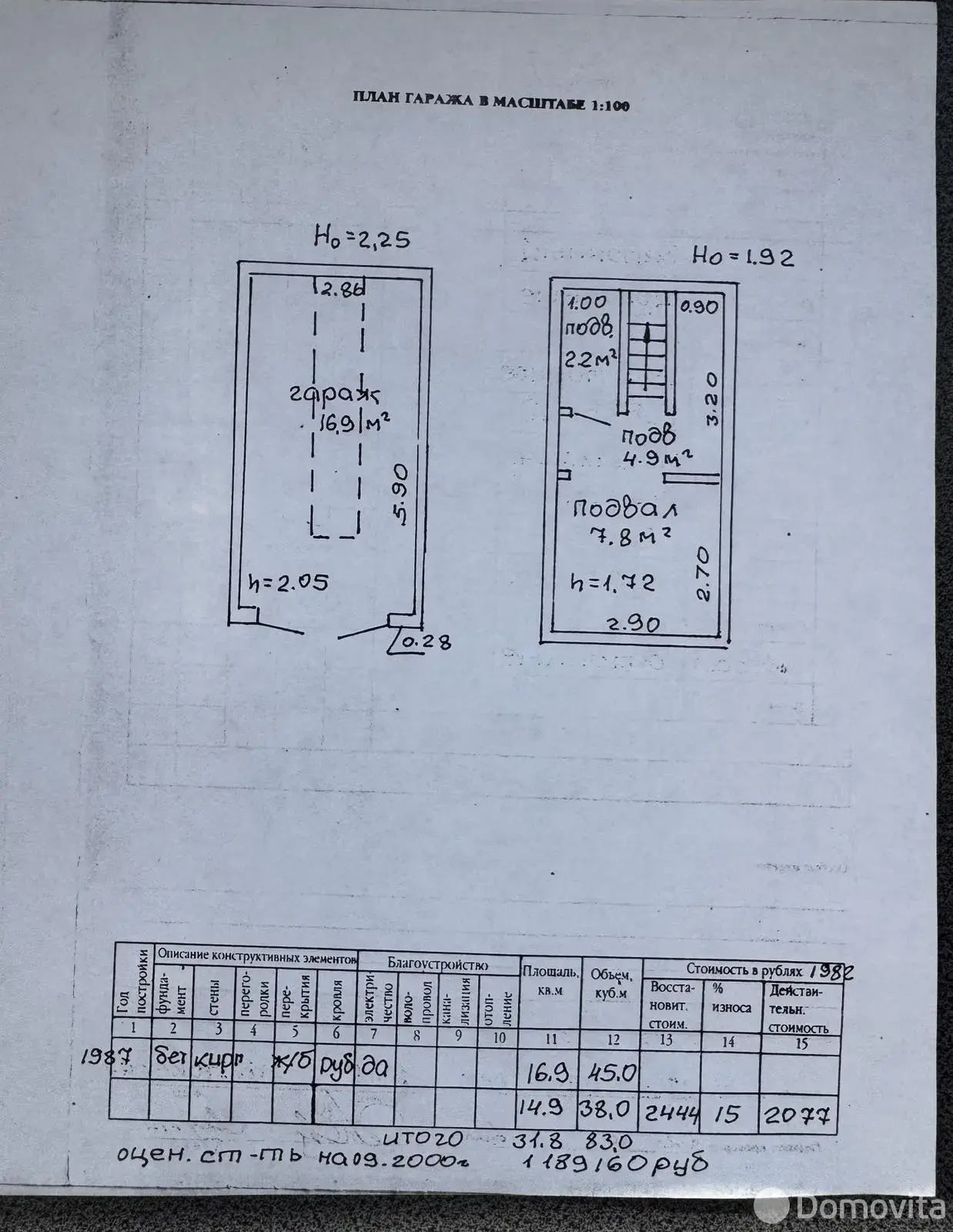 Стоимость продажи гаража, Минск, ул. Холмогорская, д. 67