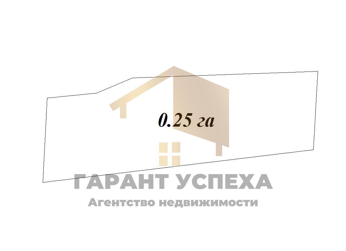 Стоимость продажи коттеджа, Грушевка, 