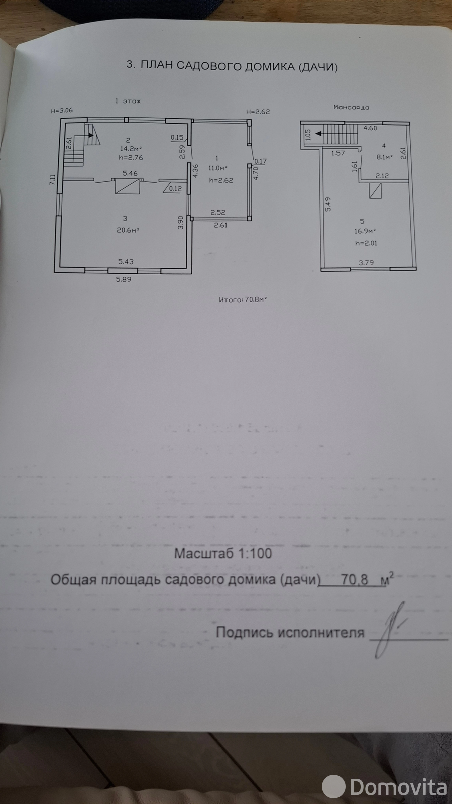 дача, Чкалово, 