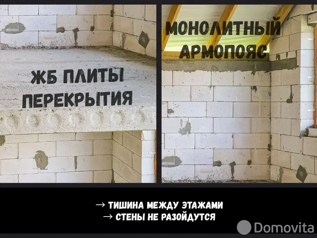 Стоимость продажи дома, Брест, ул. Московская