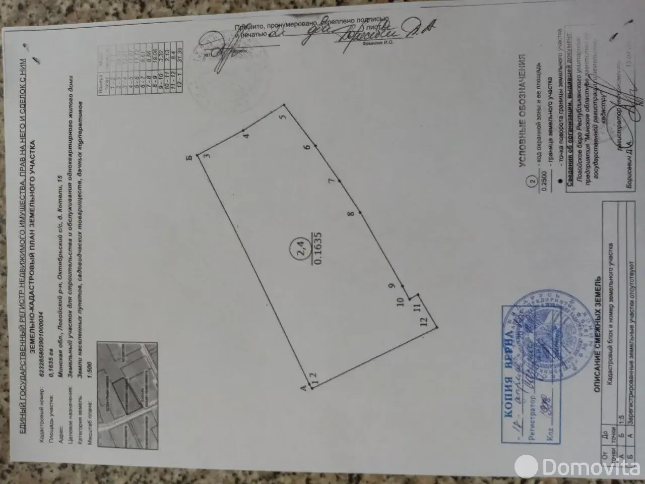 Цена продажи дачи, Котели, 