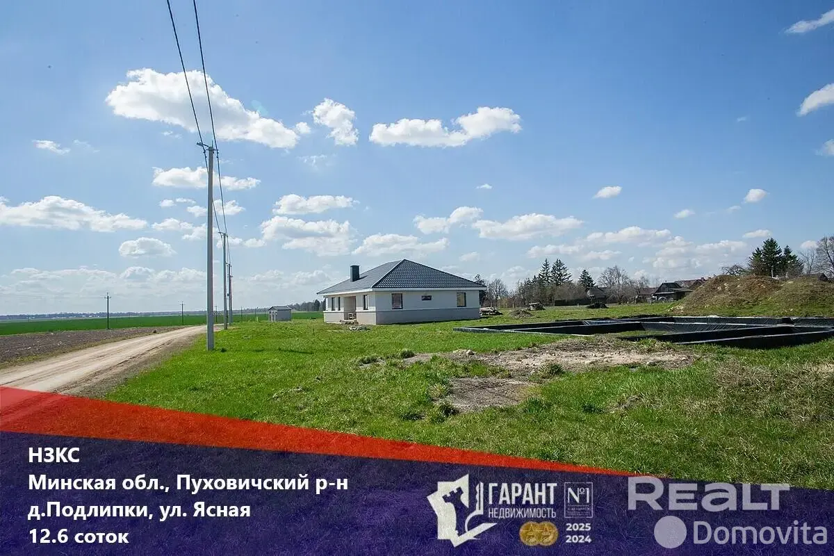 Стоимость продажи коттеджа, Подлипки, 