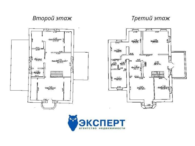 Стоимость продажи коттеджа, Дроздово, ул. Сосновая