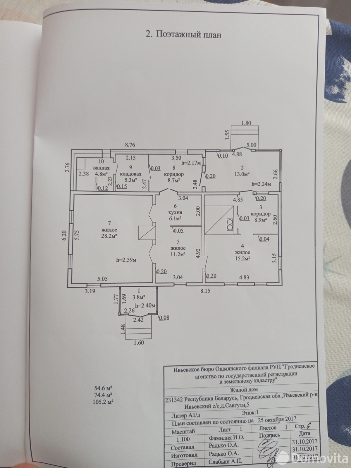 продажа дачи, Савгути, 