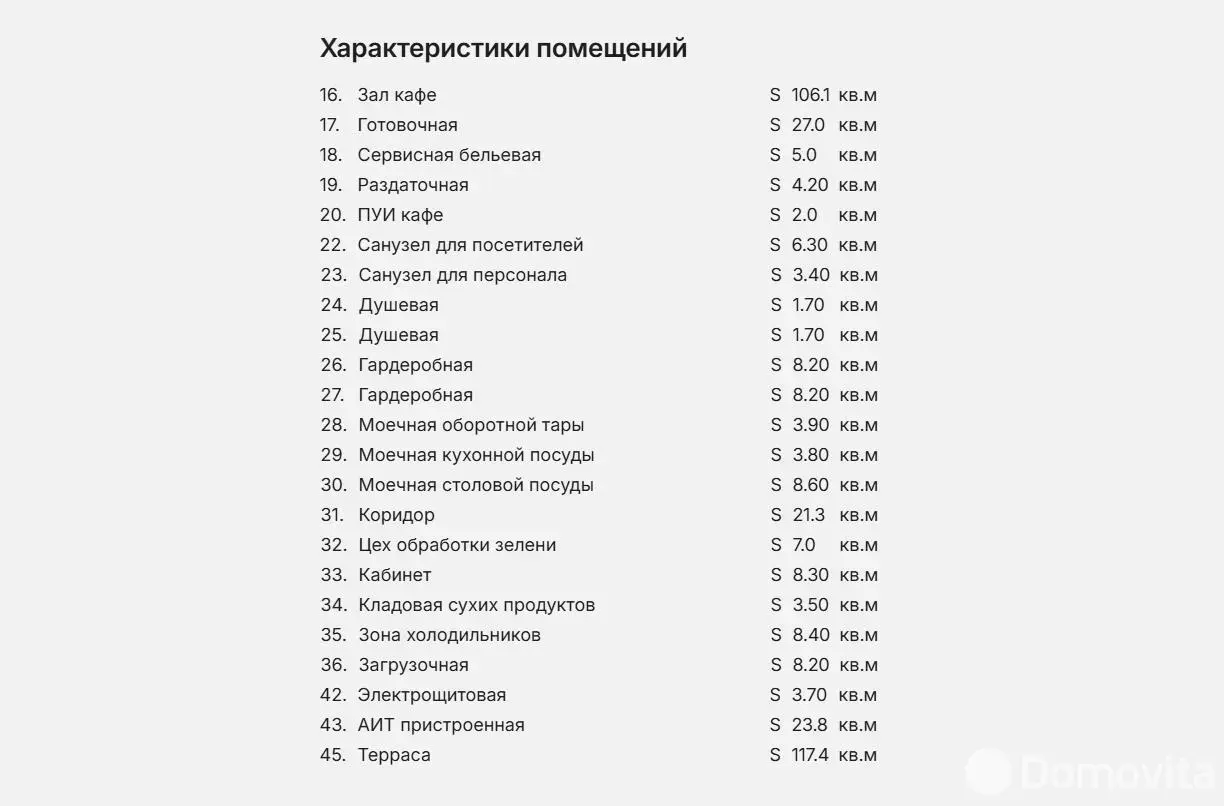 Купить помещение под сферу услуг в Смолевичах, ул. Каштановая , д. 17/А - фото 16
