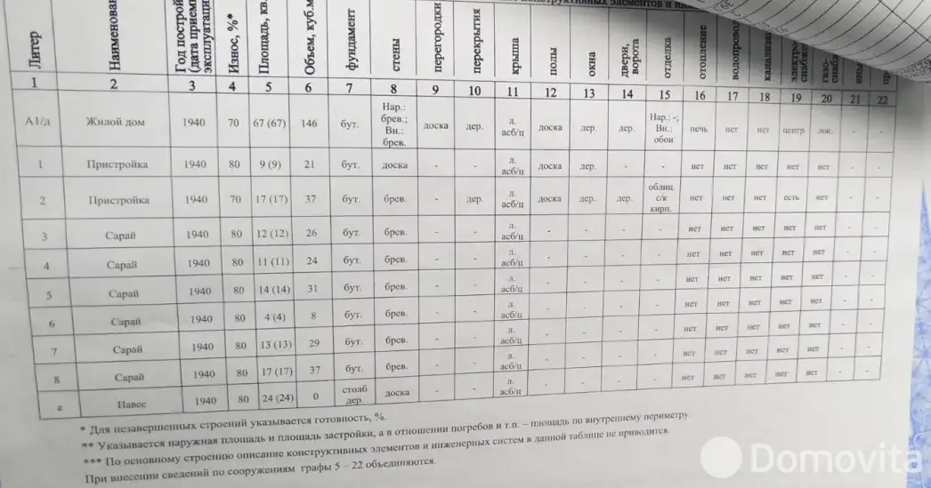 коттедж, Крапивники, ул. Лесная 