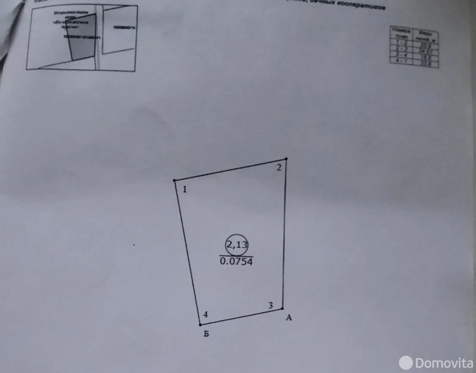 участок, Великий Лес, 