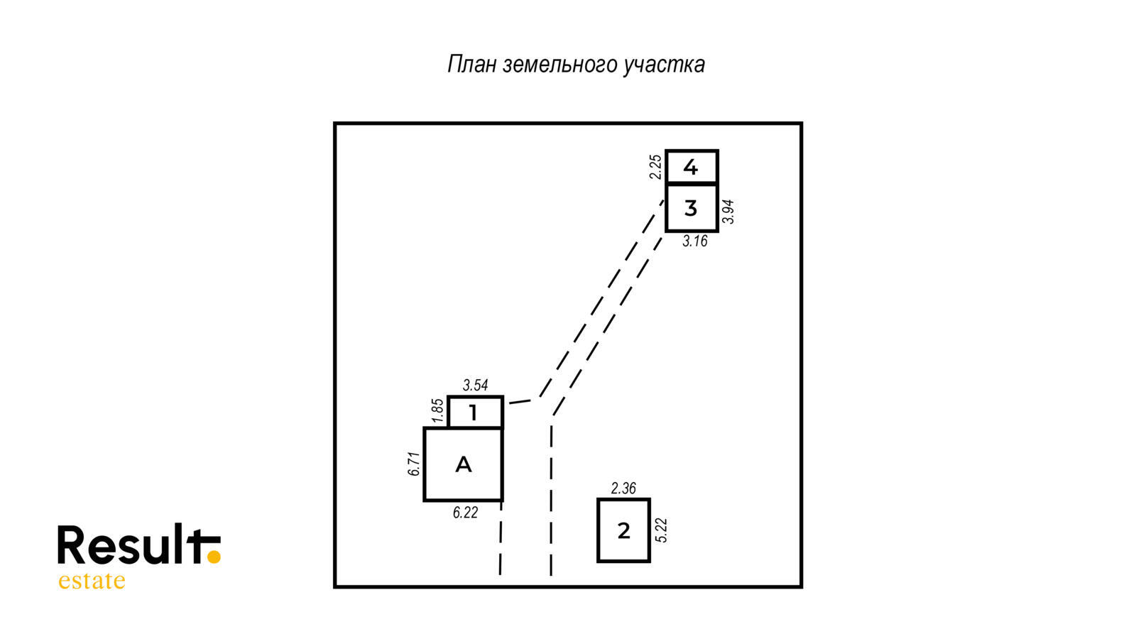 Цена продажи дачи, Малинники, 