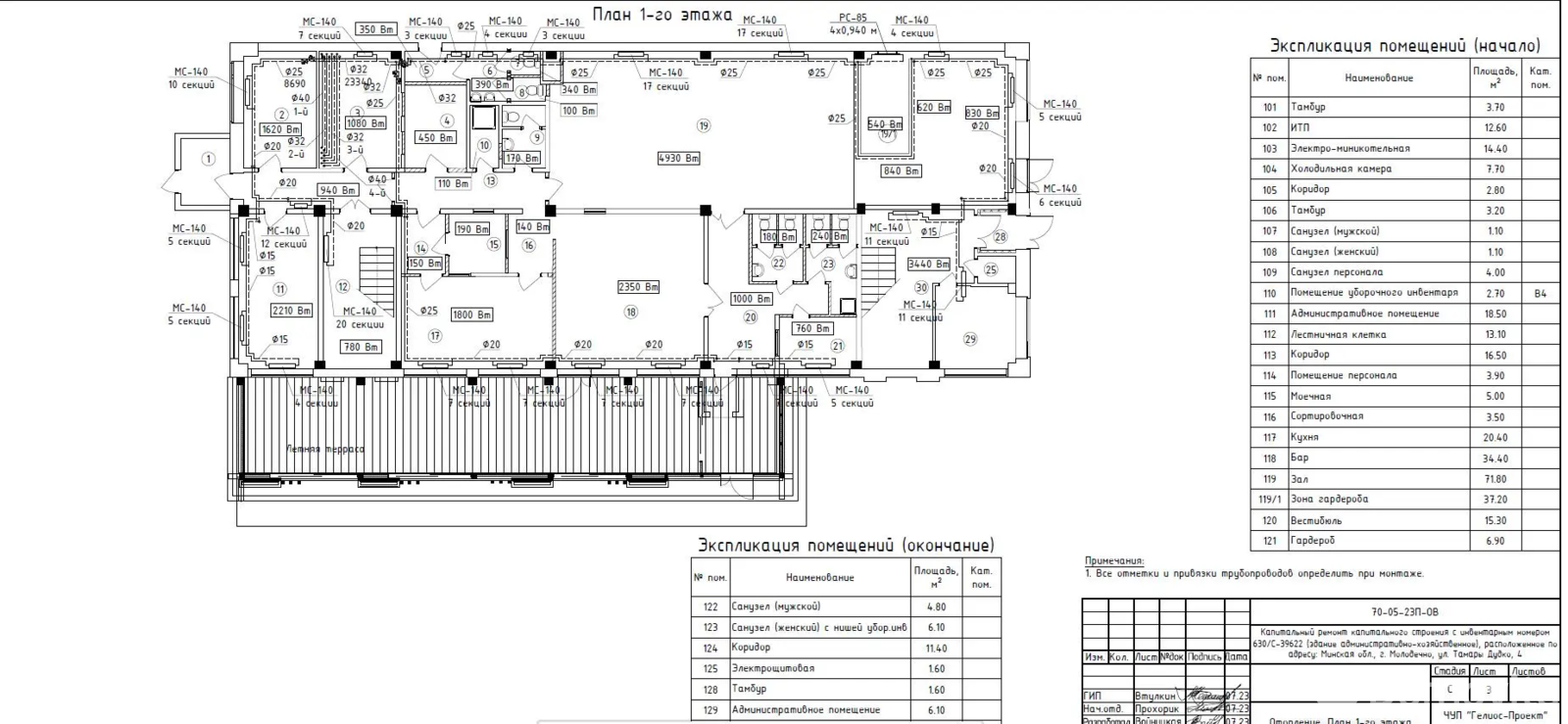 Цена аренды объекта сферы услуг, Молодечно, ул. Тамары Дудко, д. 4