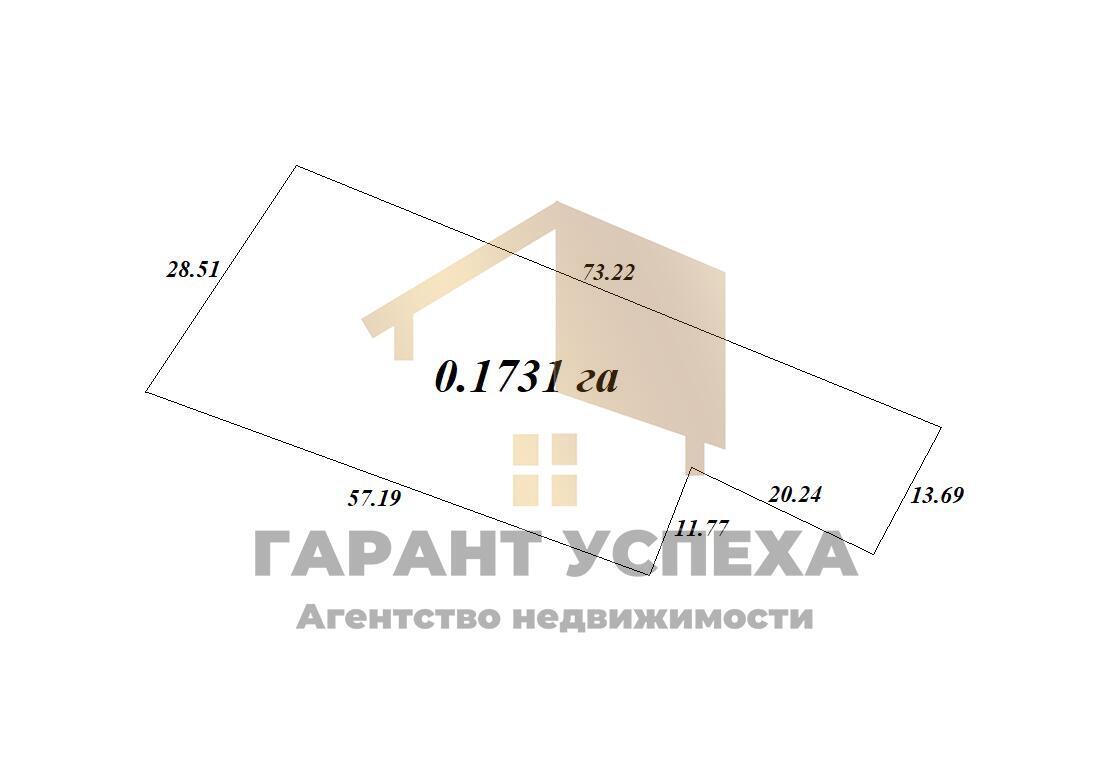 продажа участка, Огородники, 