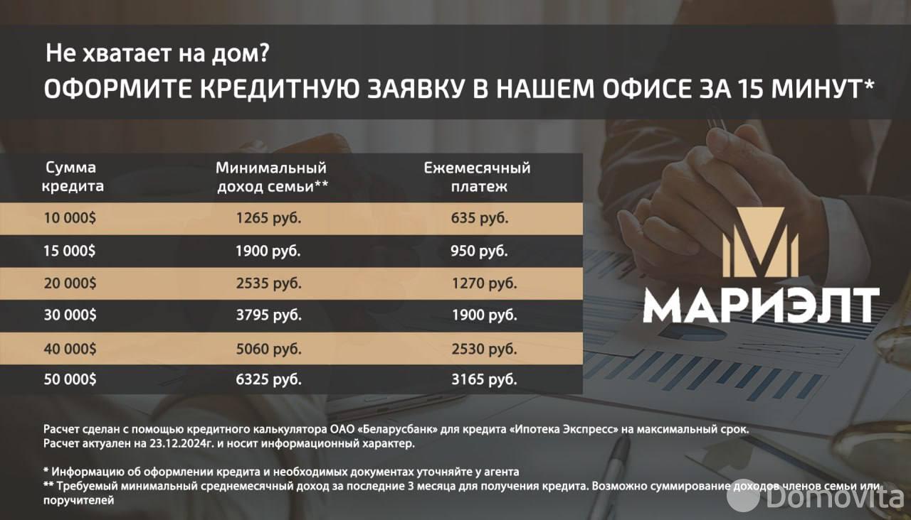 дом, Старая Буда, ул. Молодёжная, стоимость продажи 342 160 р.