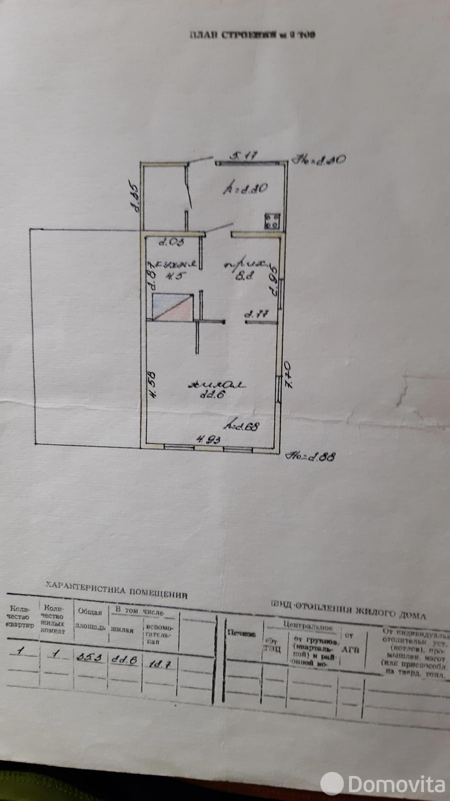 коттедж, Липки, - лучшее предложение