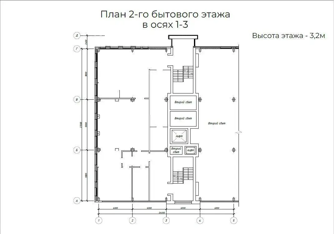 Цена аренды торгового объекта, Минск, ул. Красная, д. 7/22