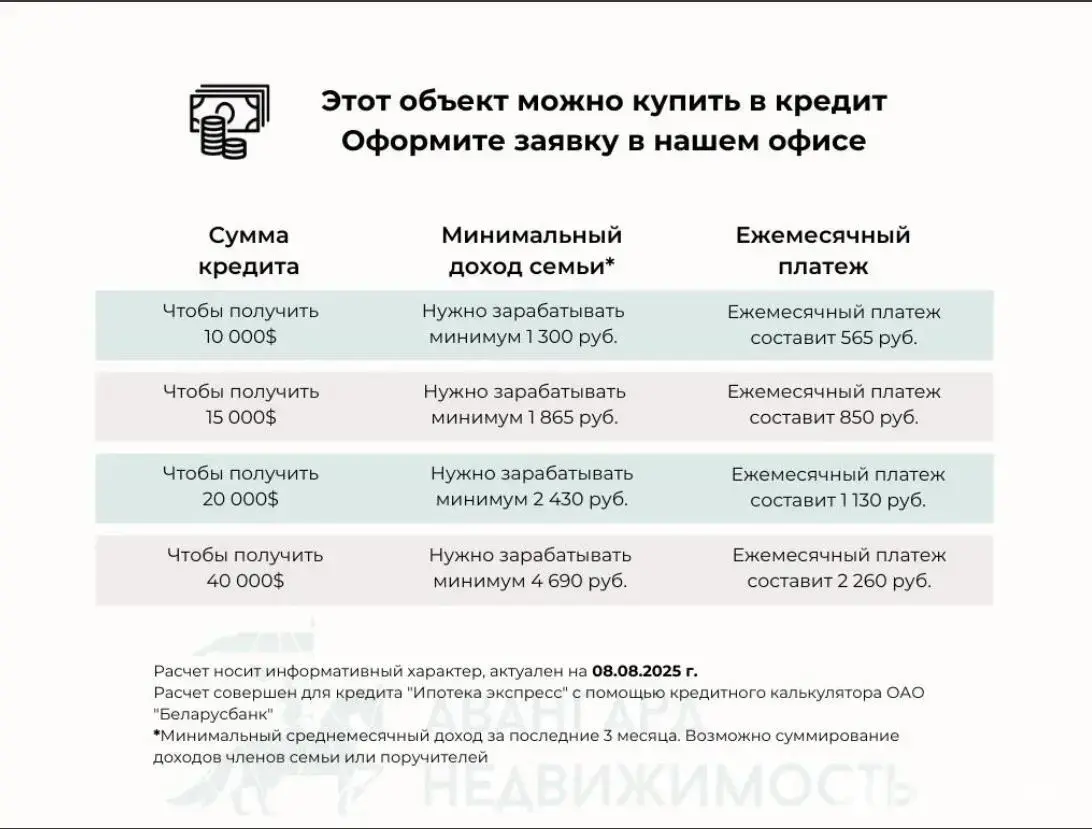 продажа дачи, Елочка, 