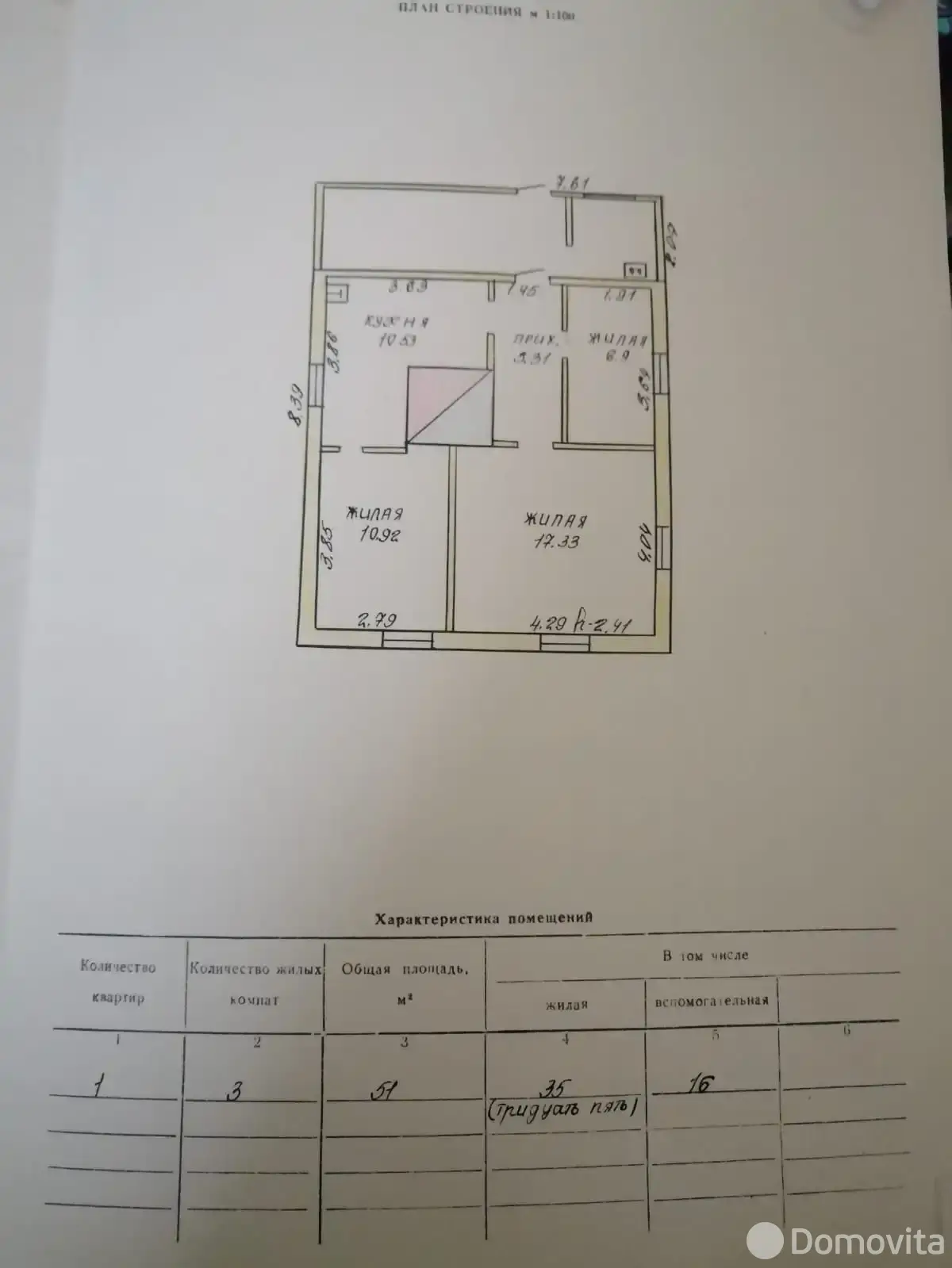 коттедж, Гили, - лучшее предложение