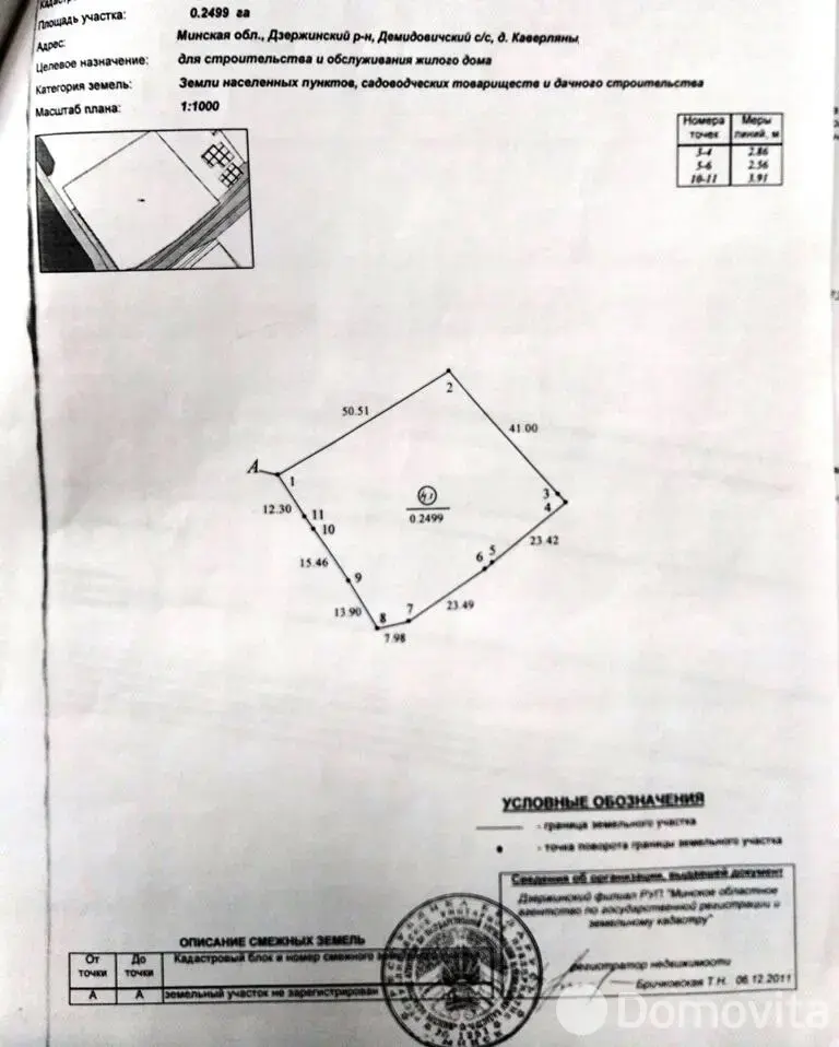 Стоимость продажи коттеджа, Каверляны, 