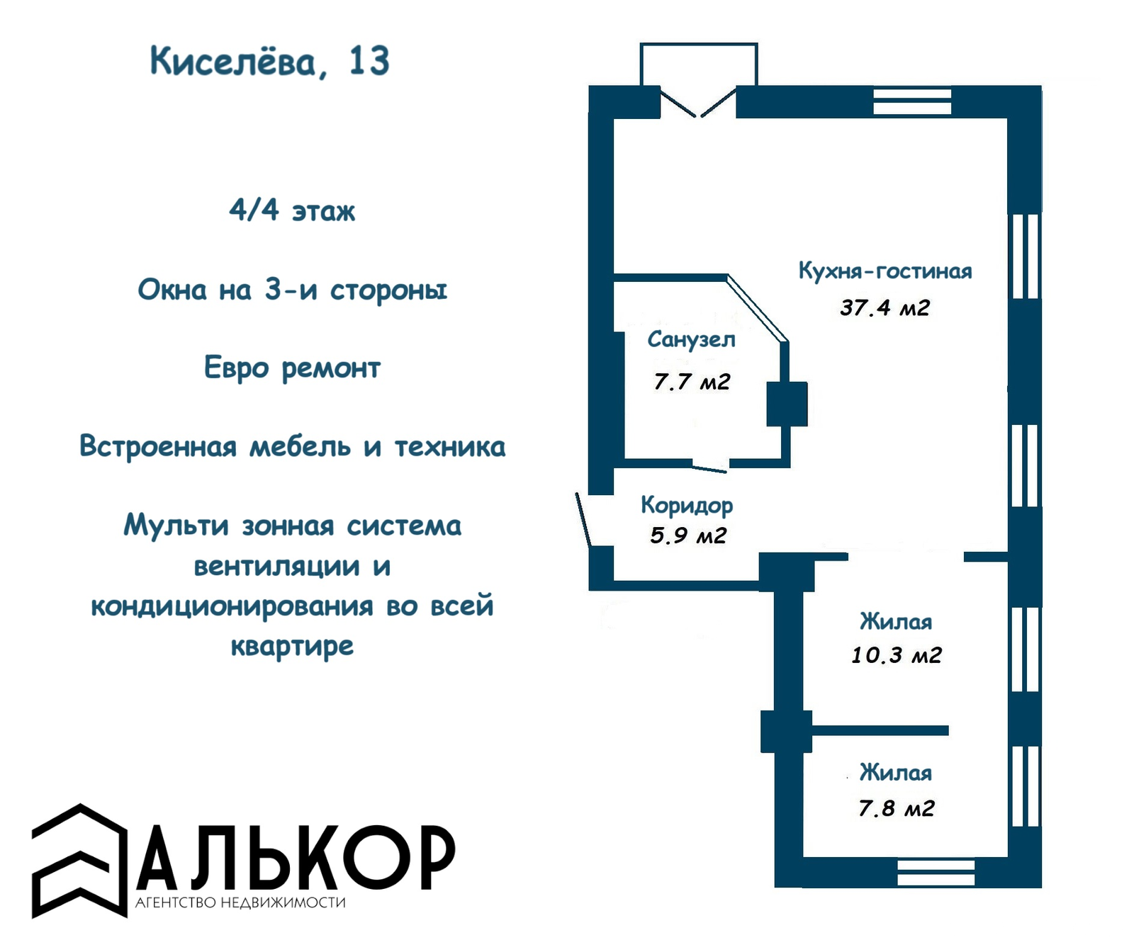 Цена продажи квартиры, Минск, ул. Киселева, д. 13