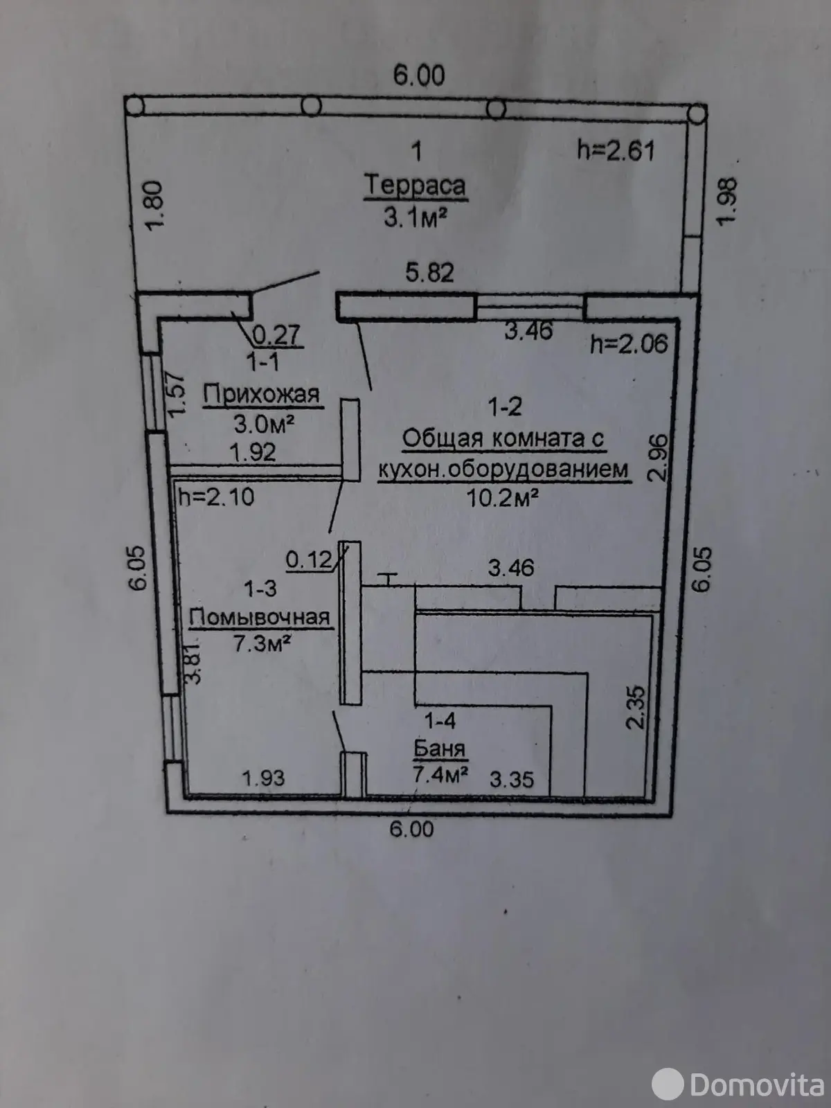 Цена продажи коттеджа, Горани, 
