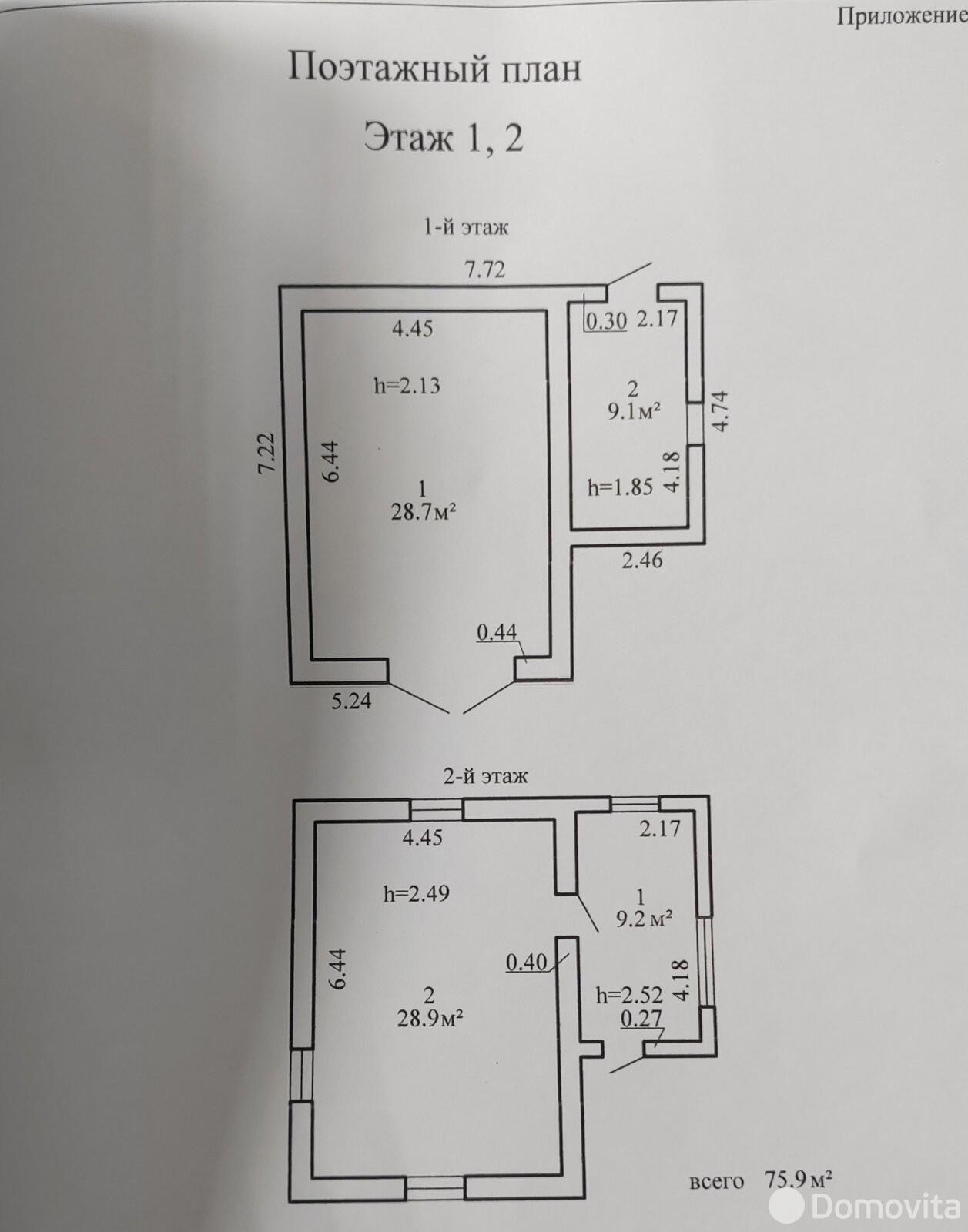 Цена продажи дачи, Октябрьское, 