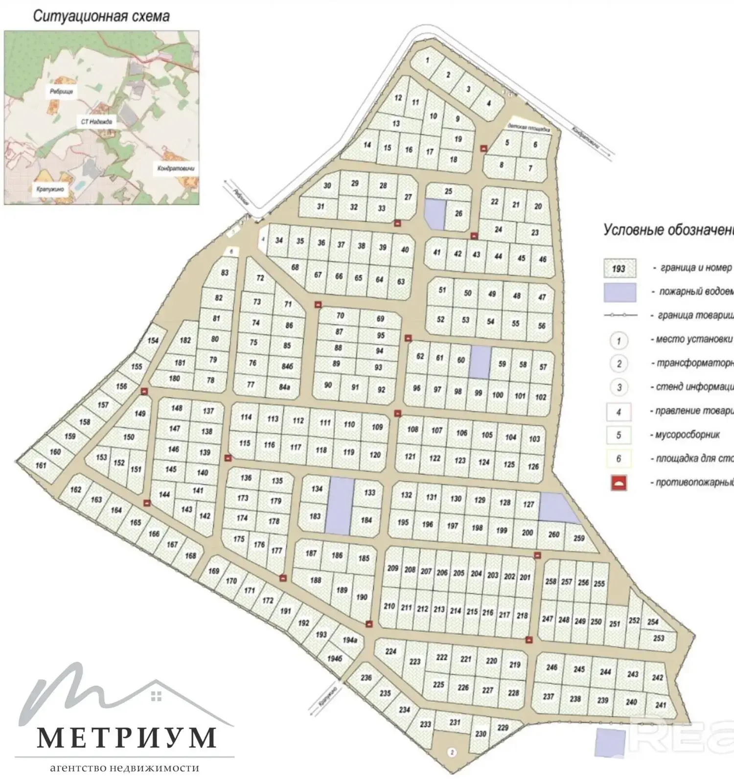 Цена продажи участка, Надежда, 