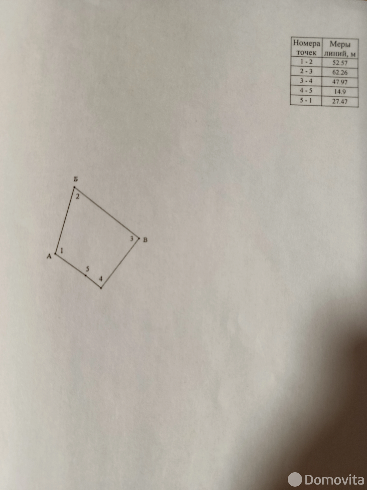 коттедж, Сивица, - лучшее предложение