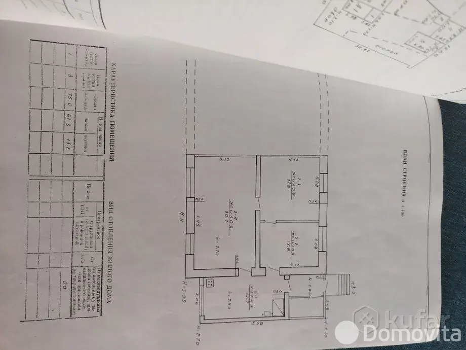 Стоимость продажи коттеджа, Красная Слобода, 