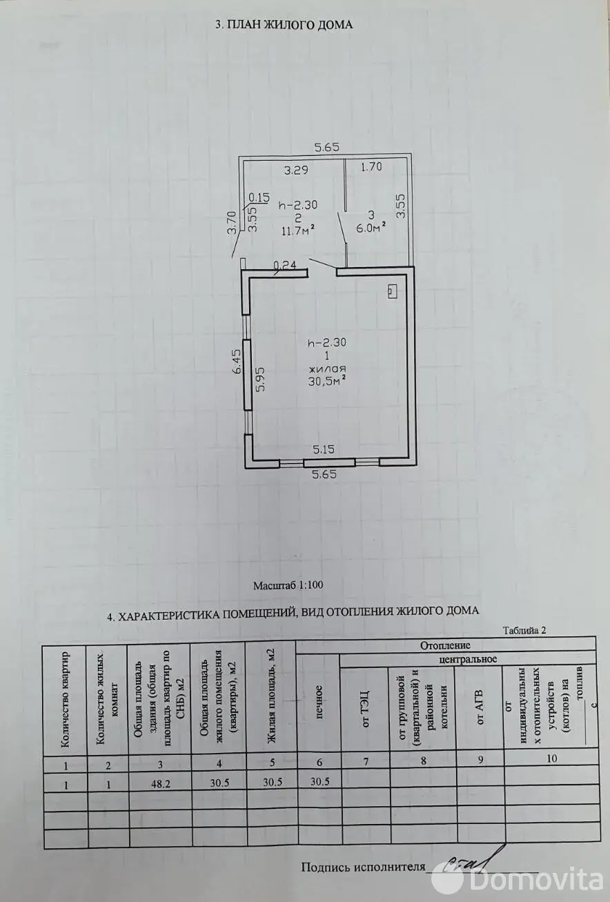Цена продажи дома, Мостище, ул. Солнечная