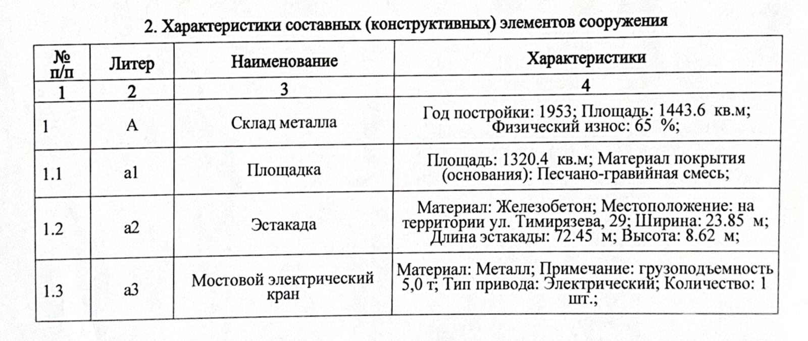 Купить складское помещение на ул. Тимирязева, д. 29 в Минске - фото 13