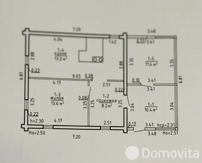 Стоимость продажи дома, Шершуны, 