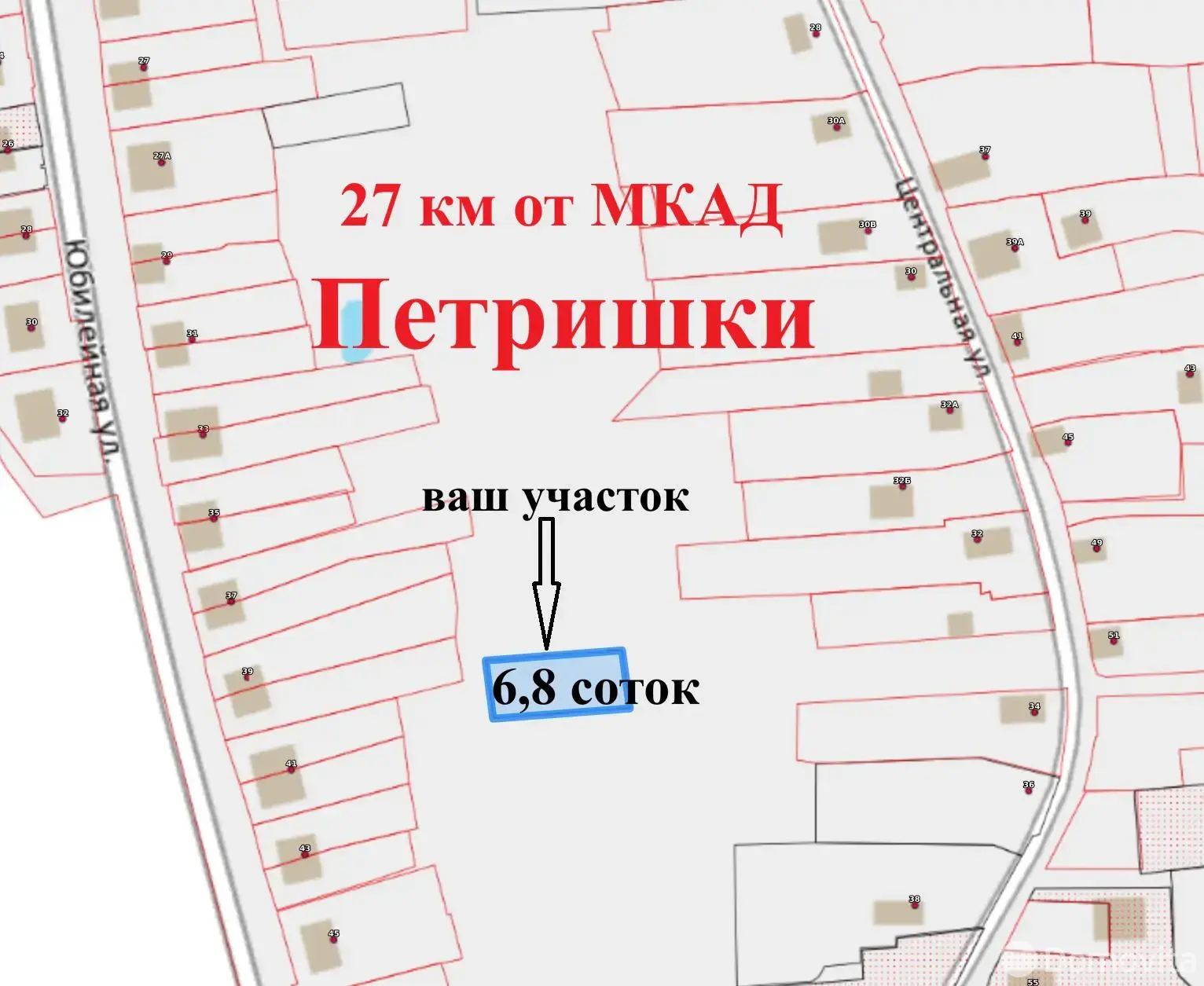 Стоимость продажи участка, Петришки, 