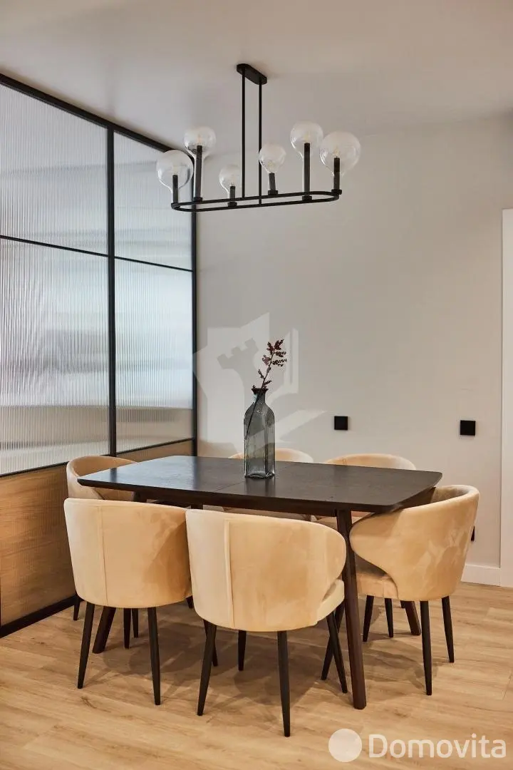 Цена аренды квартиры, Минск, ул. Максима Богдановича, д. 144