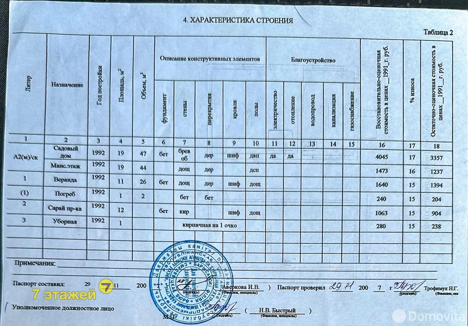 Продажа 2-этажной дачи в Родник-Элитный Минская область, 20999USD, код 176949 - фото 19